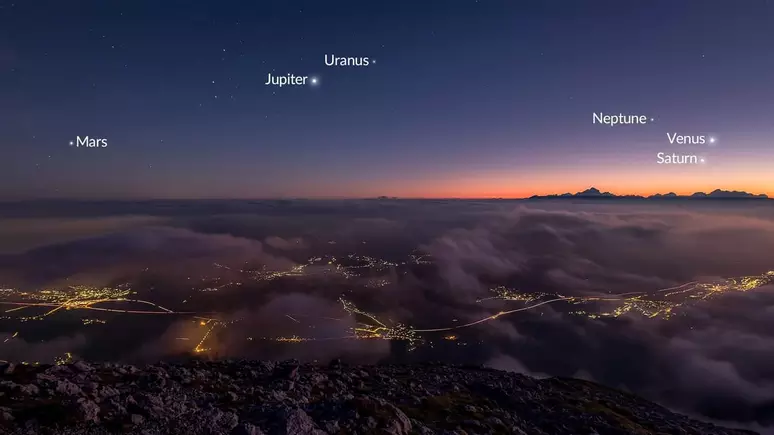 Foto: (Sky Tonight /Vito Tecnologia, Inc. / Personare)